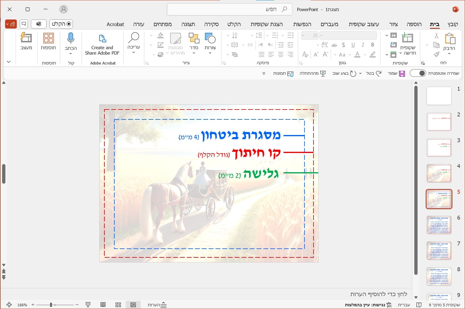 שלב 5 - הגדרת איזור הביטחון