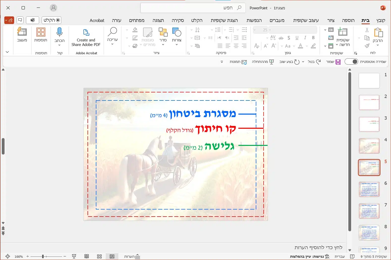 שלב 5 - הגדרת איזור הביטחון